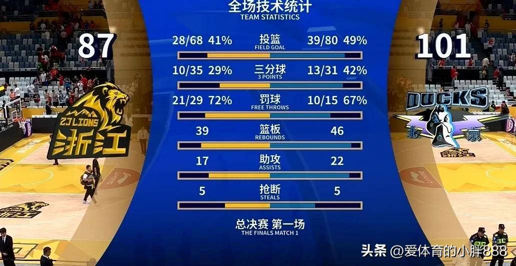 2025足球世俱杯-关于球队连续胜利，冲击联赛冠军榜首的信息