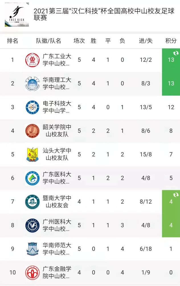 2025世俱杯直播-激战连连！国际足球盛事最新情报的简单介绍